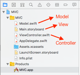 MVC_Single_View_App_Template